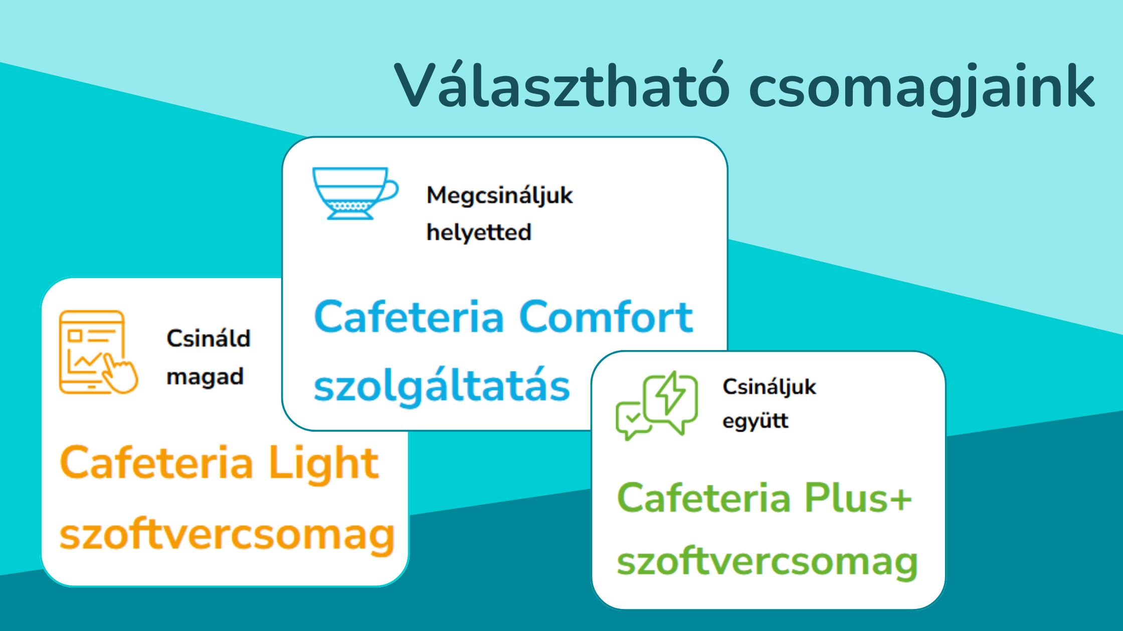Jogszabályi megfelelés a cafeteria szoftverrel.